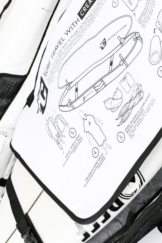 CREATURES ALL ROUNDER 3-4 BOARD COVER - BLACK/BLUE