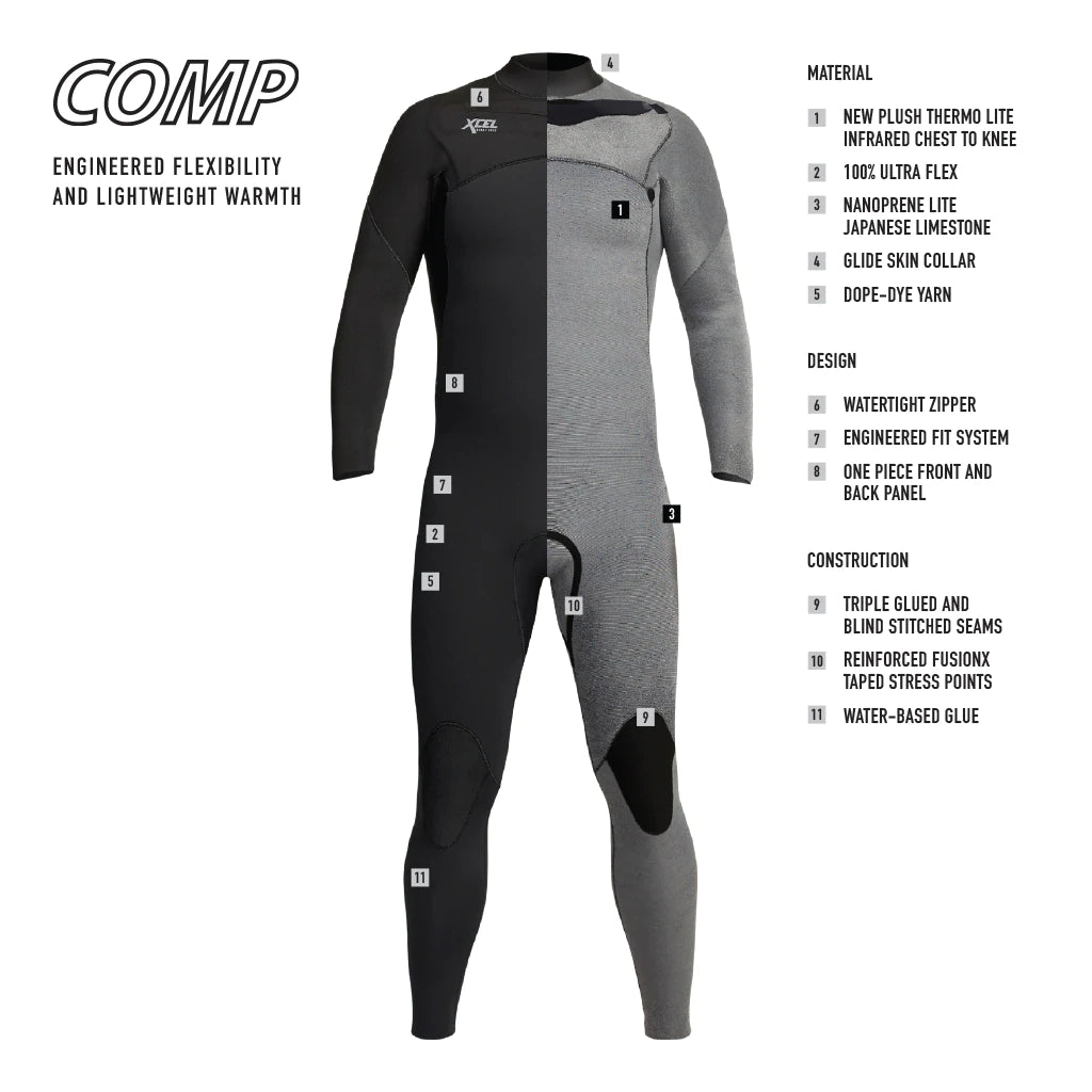 COMP 4/3 MENS FULL WETSUIT STEAMER - MN43ZXC0