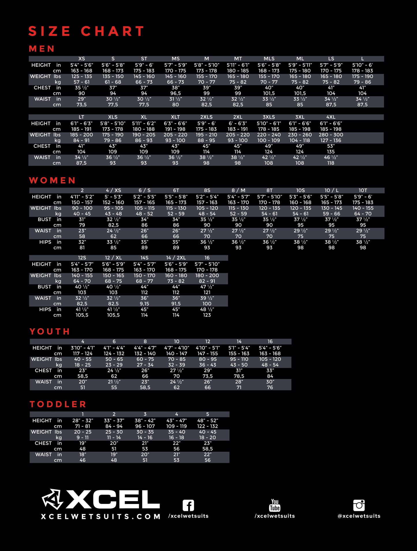 AXIS YOUTH 3/2MM STEAMER WETSUIT - BACK ZIP