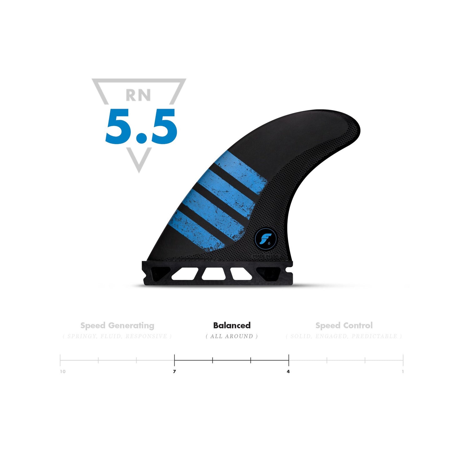 FUTURES ALPHA F6 MEDIUM THRUSTER SET