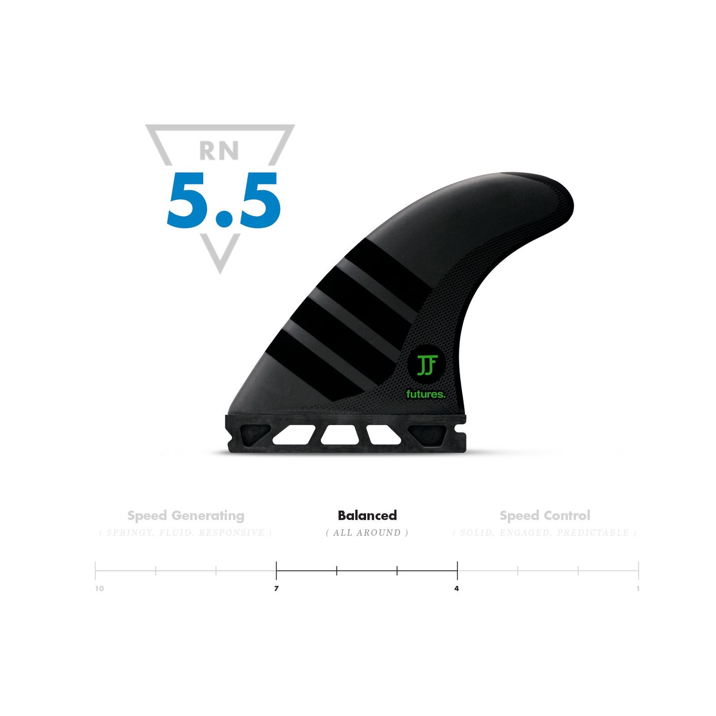 FUTURES ALPHA JJF JOHN JOHN MEDIUM TRI FIN SET