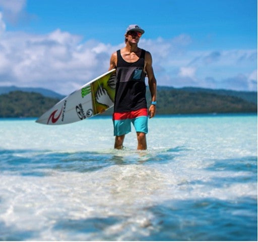 BOARDSHORTS & WALKSHORTS - MENS