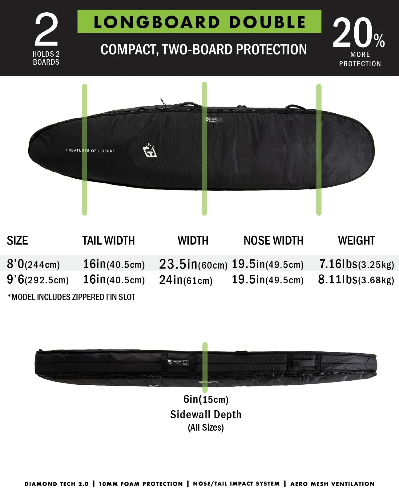 CREATURES LONGBOARD DOUBLE DT2.0 BOARD BAG