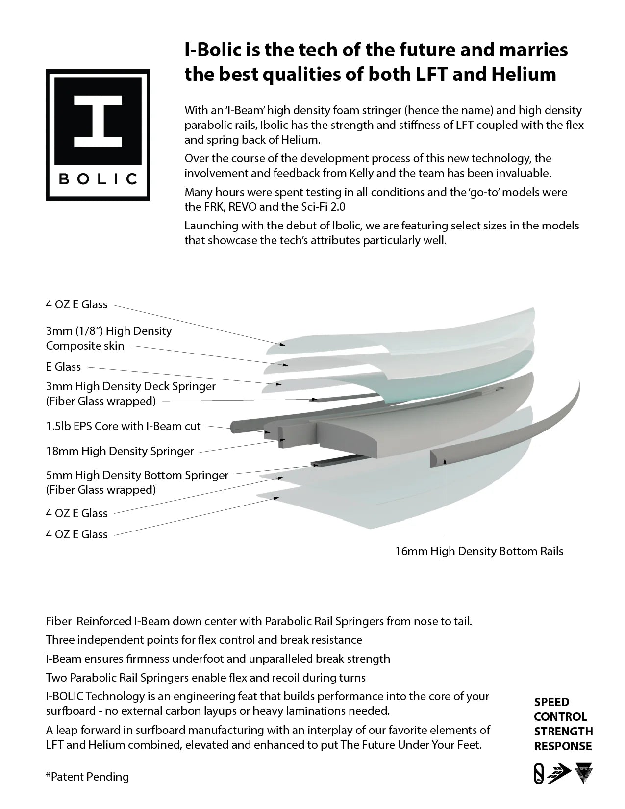 FIREWIRE S BOSS HYBRID SURFBOARD - IBOLIC