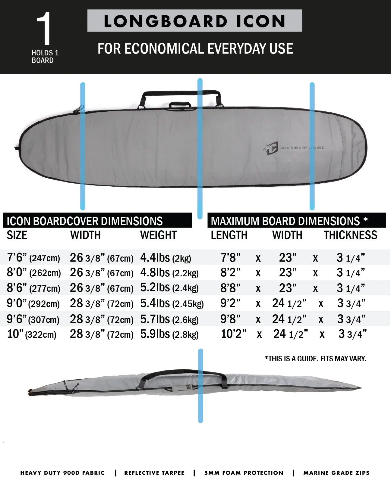 ICON LONGBOARD LIGHT DUTY BOARD COVER : CLL24