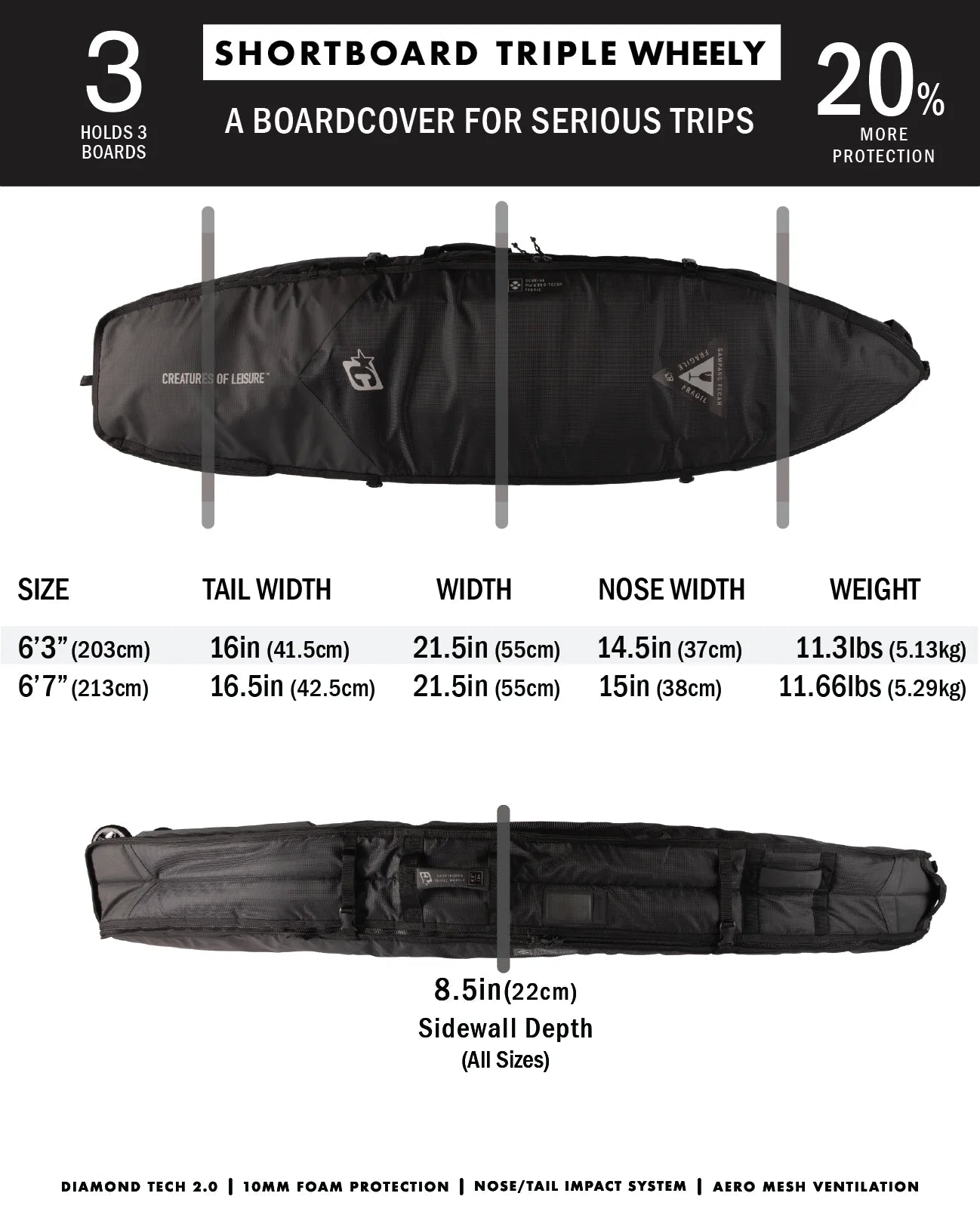CREATURES SHORTBOARD TRIPLE WHEELY-CS326W