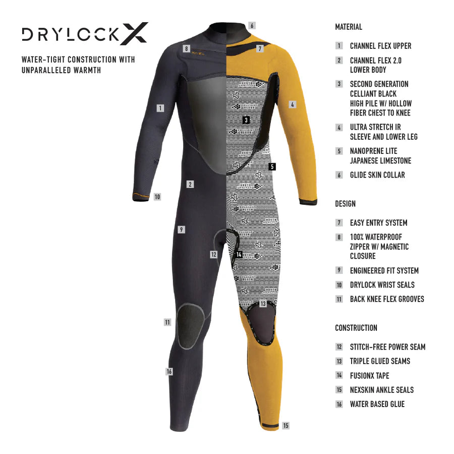 DRYLOCK 4/3MM  MENS STEAMER  WETSUIT - MC43DRP1