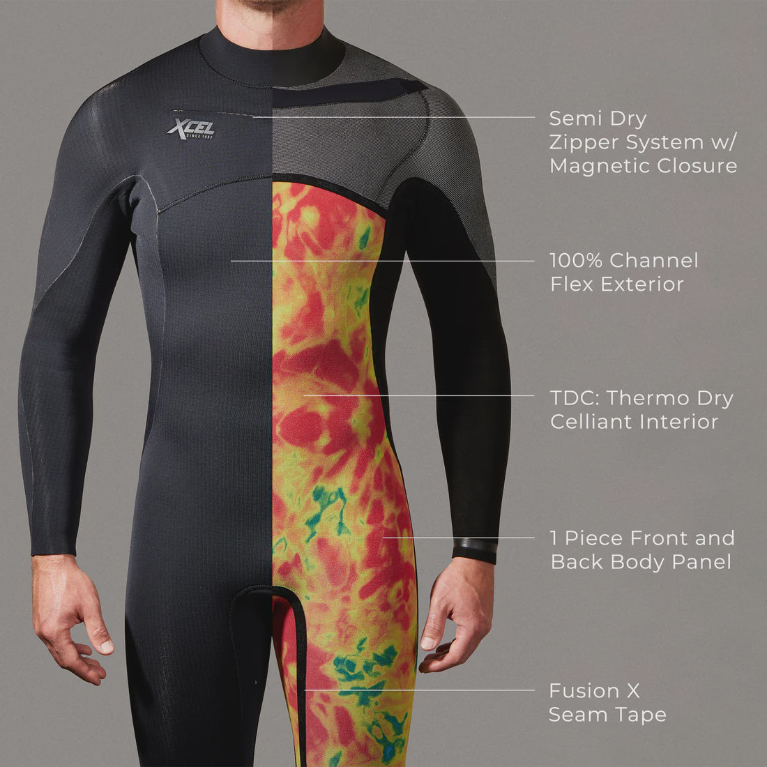 XCEL COMP X CZ WETSUIT STEAMER - Last one sale $395