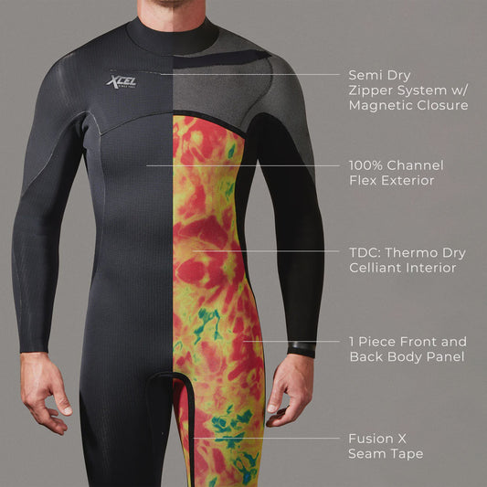COMP X CZ WETSUIT STEAMER - Last one
