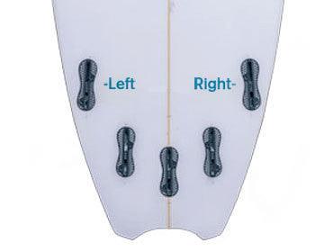 FCS II REPLACEMENT SIGNATURE FINS ASSTD