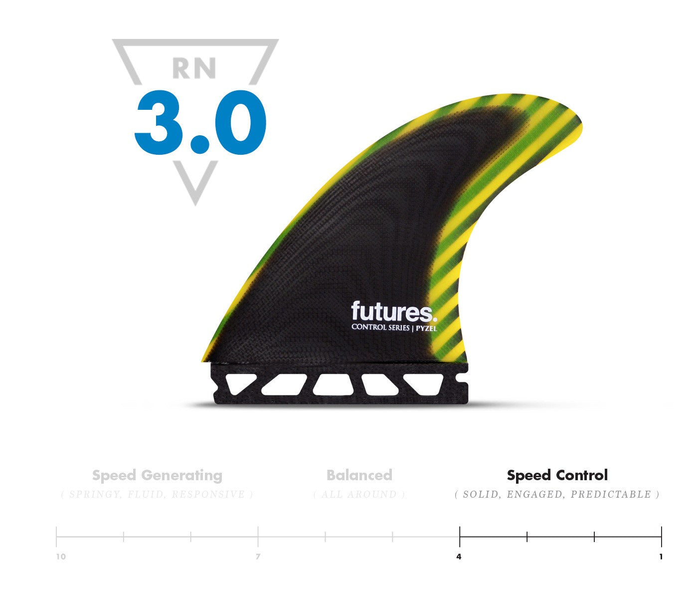 FUTURES PYZEL CONTROL SERIES LARGE TRI FIN SET - BLACK/YELLOW