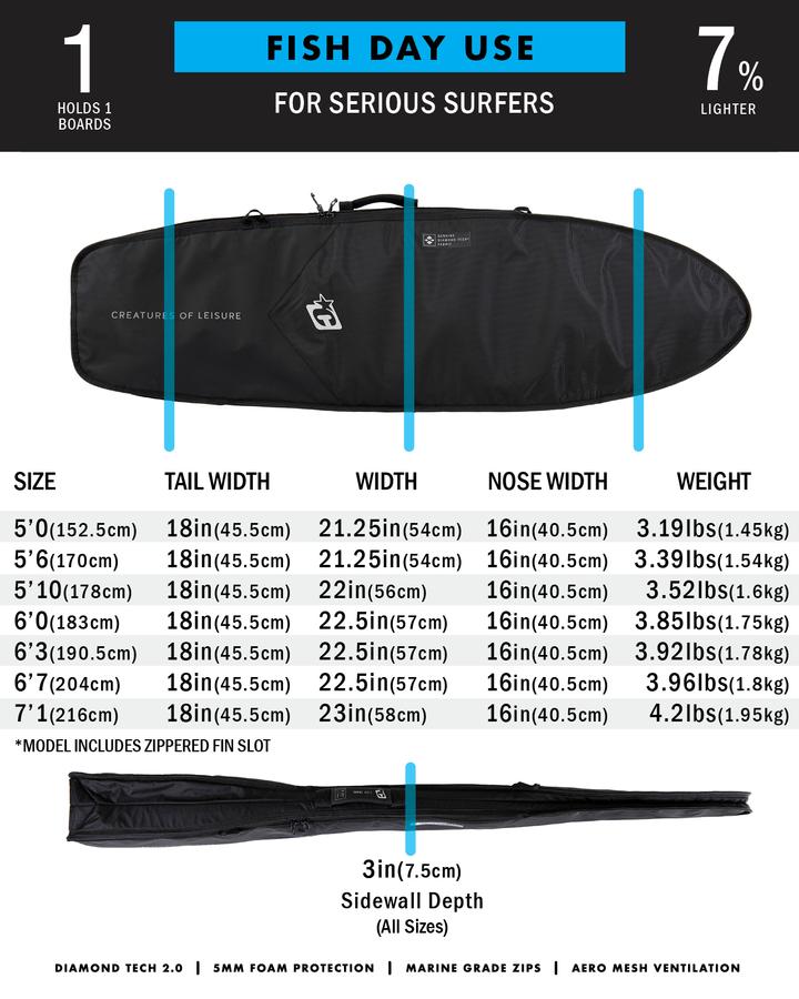 CREATURES FISH SINGLE DAY USE BOARD COVER - BLACK/SILVER