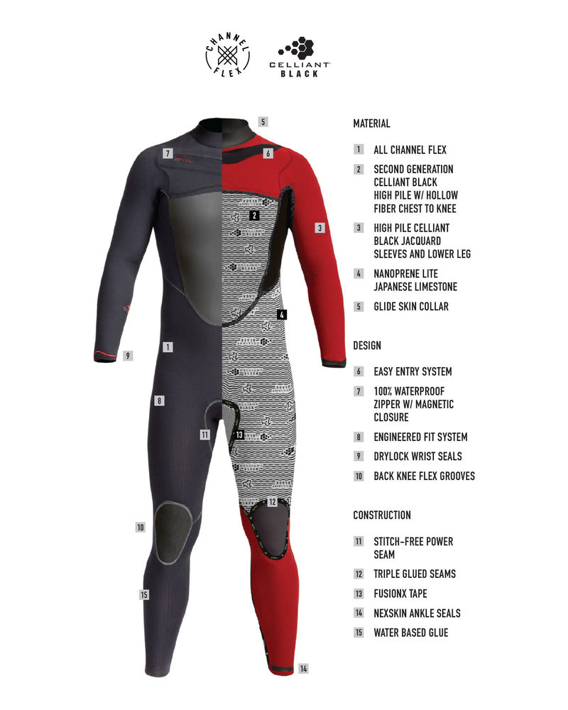 DRYLOCK X 3/2MM MENS WETSUIT STEAMER - MC32DRP0