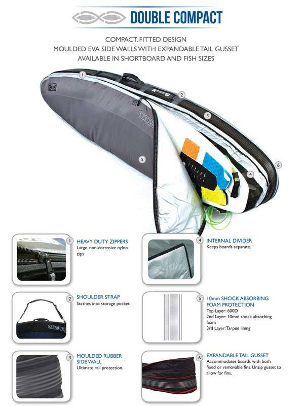 OCEAN & EARTH TRIPLE SHORT BOARD COVER 1-3 BOARDS